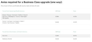 Aer Lingus Business Class Upgrade Avios Point Requirement